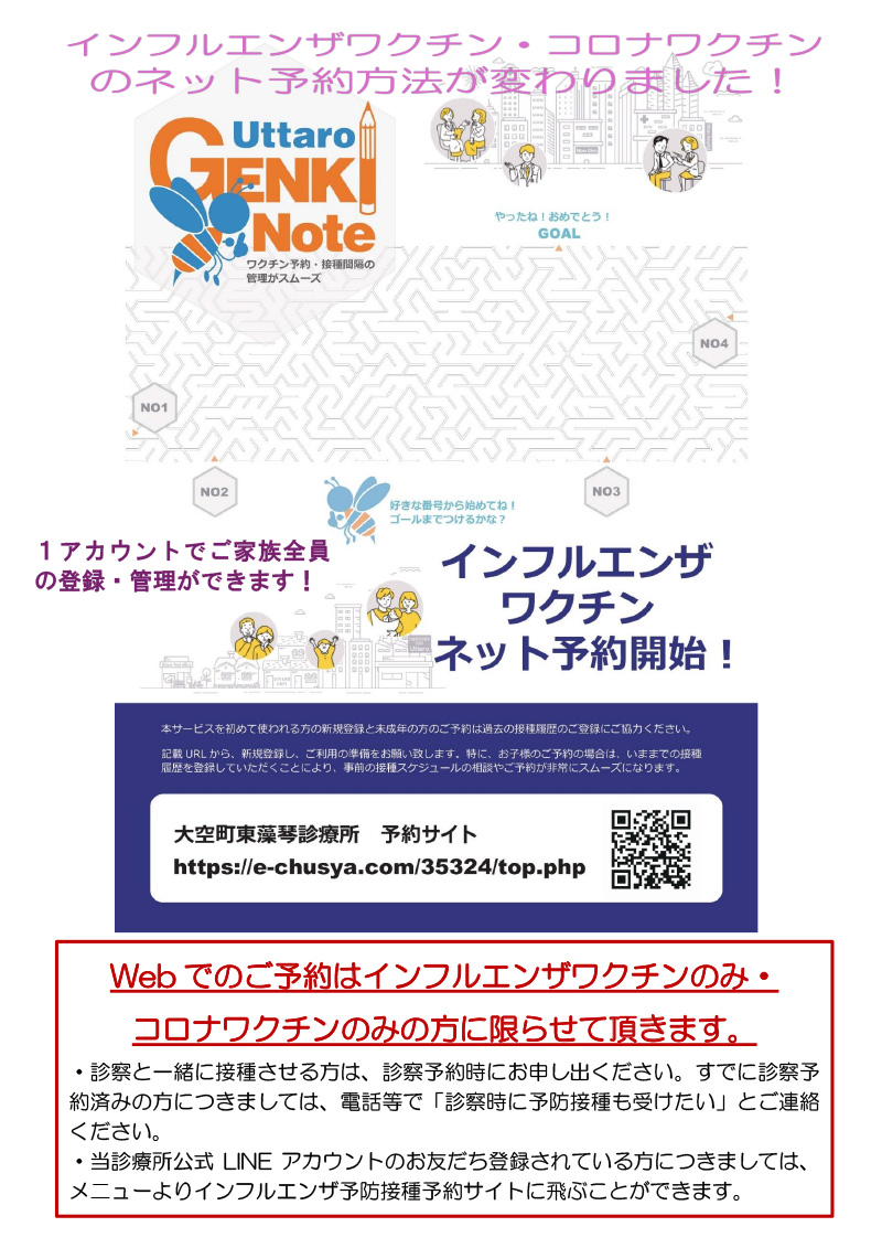 インフルエンザワクチンネット予約