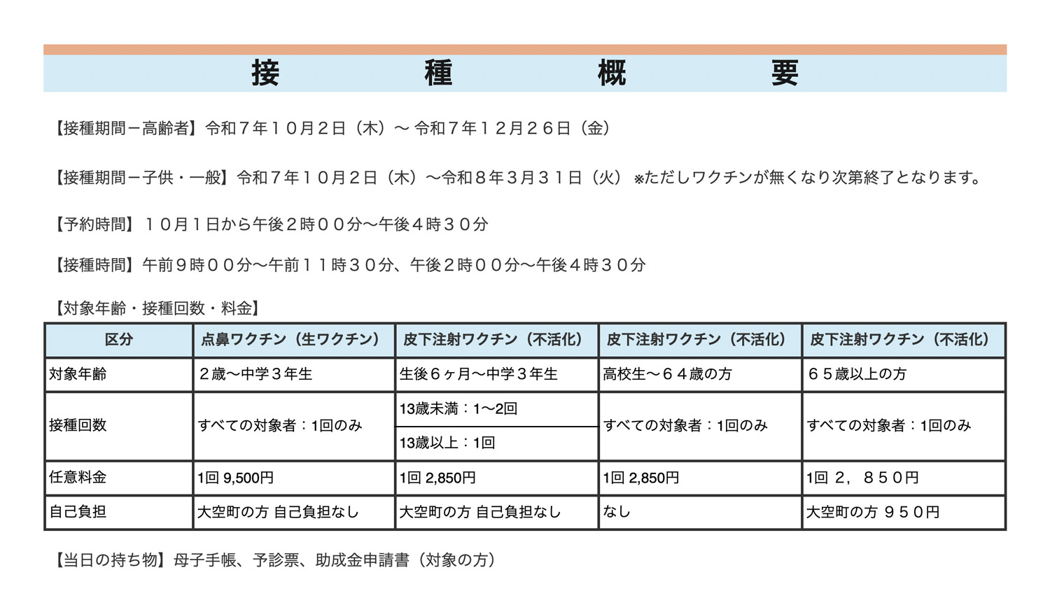 インフルエンザ予防接種概要